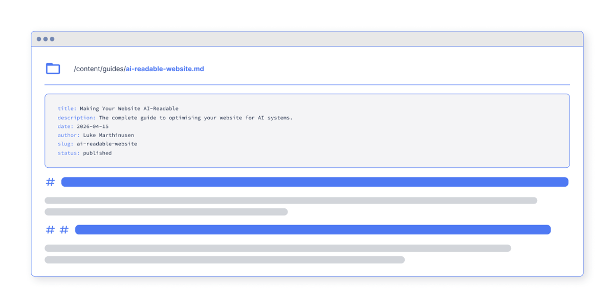 html to markdown conversion