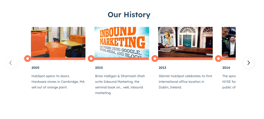 05 Hubspot - Milestones