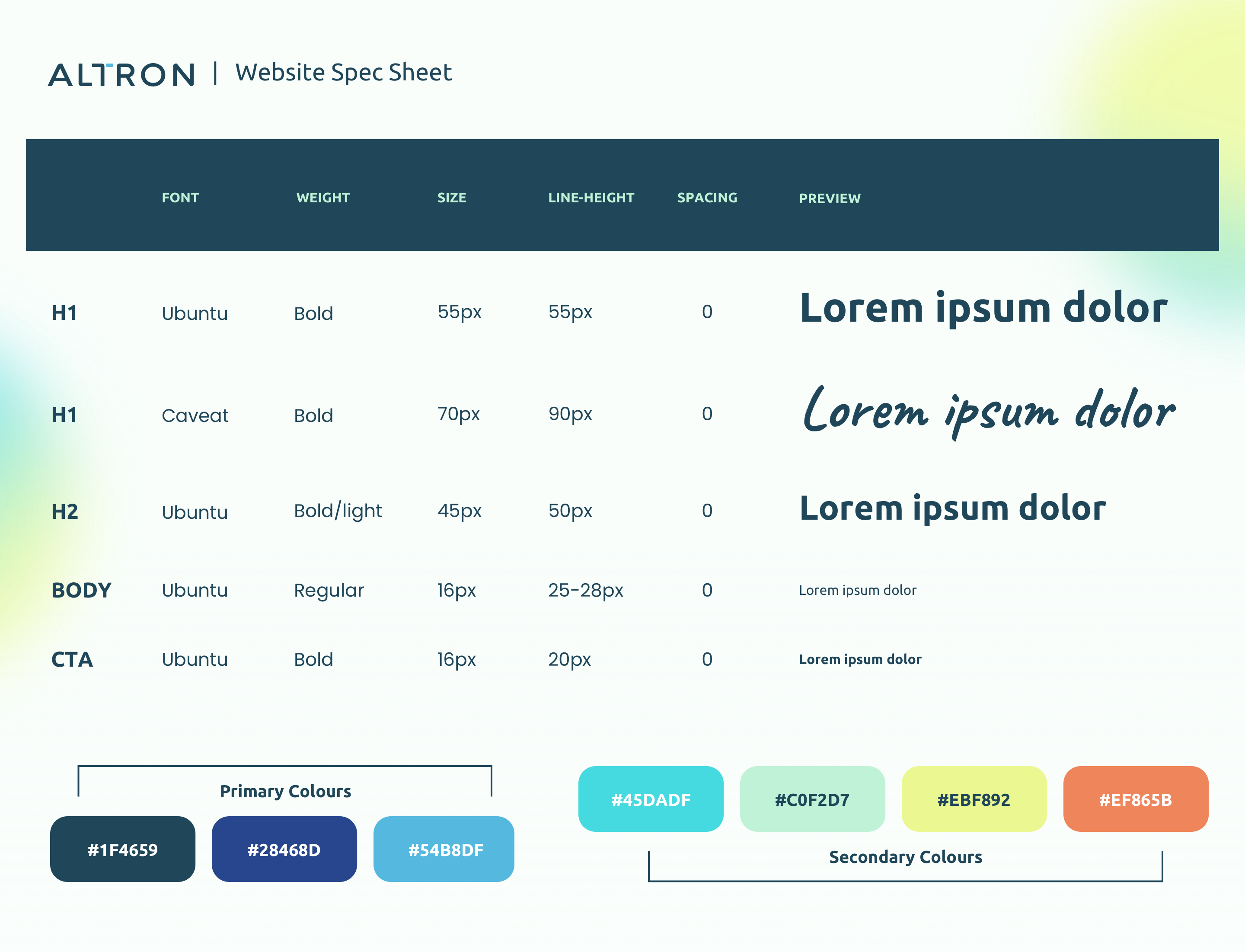 B2B Website style guide