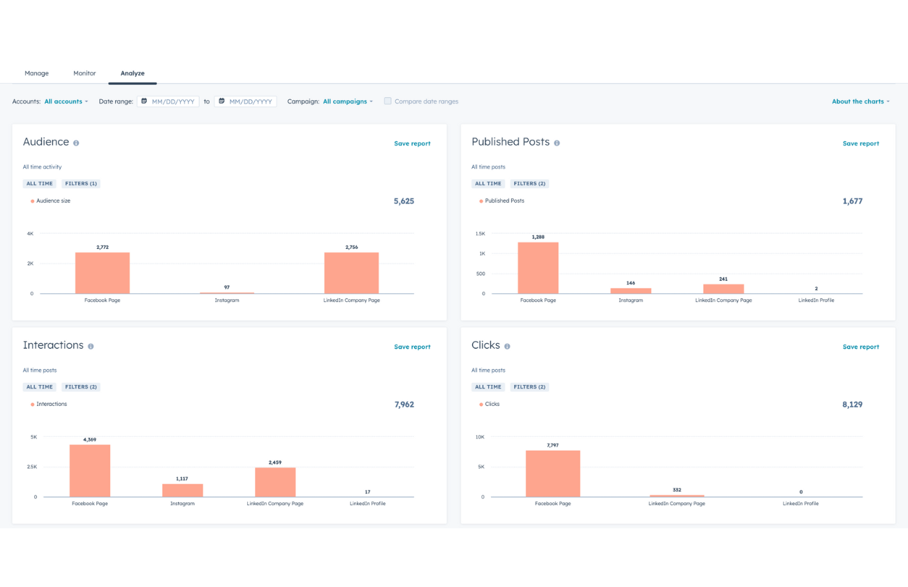 hubspot_social_media_reporting