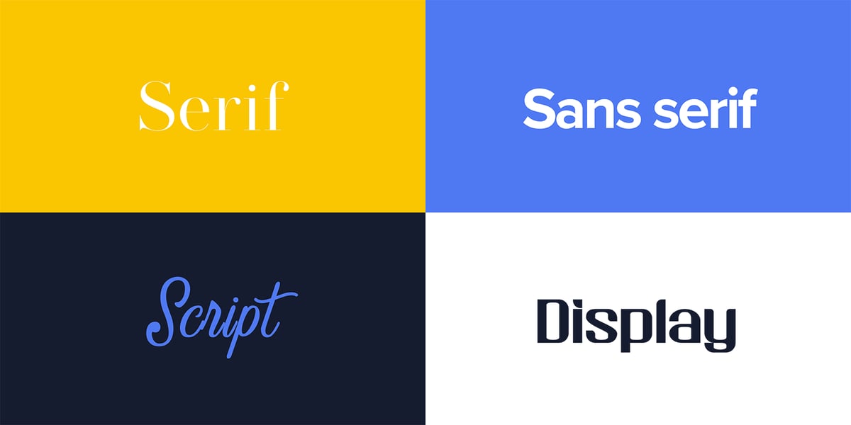 4 Rectangles listing the 4 major font types