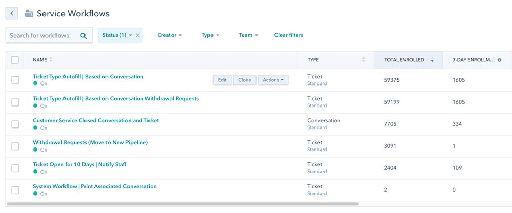 4racing_workflows