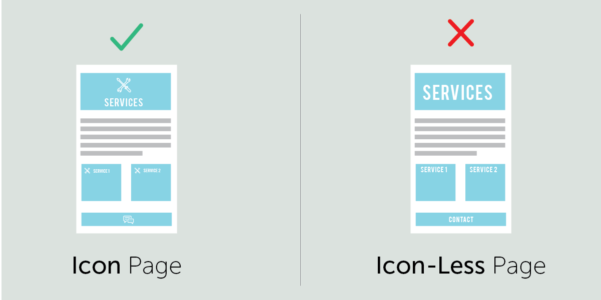 icons enhance wordpress user ui design