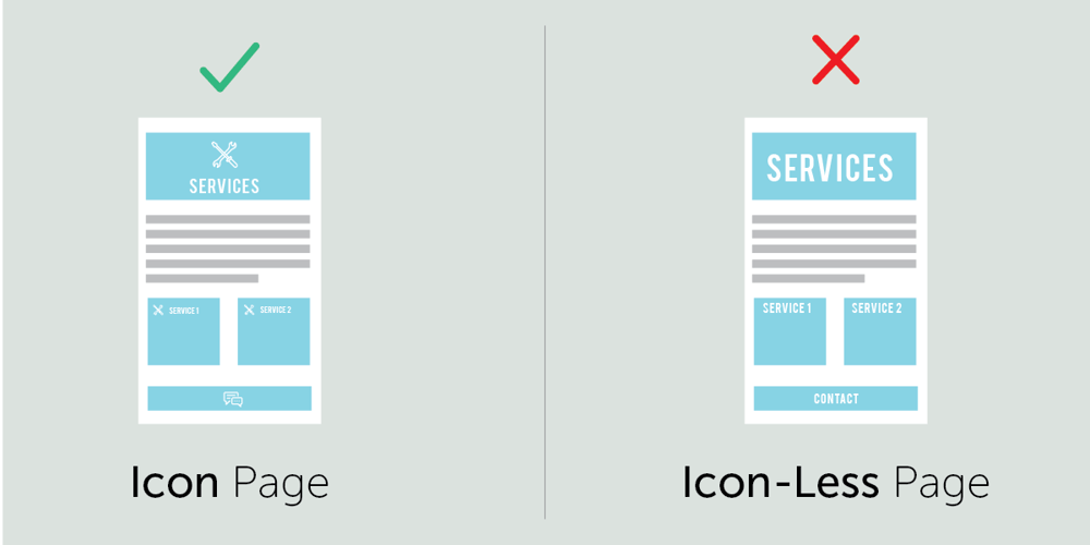 icons enhance wordpress user ui design