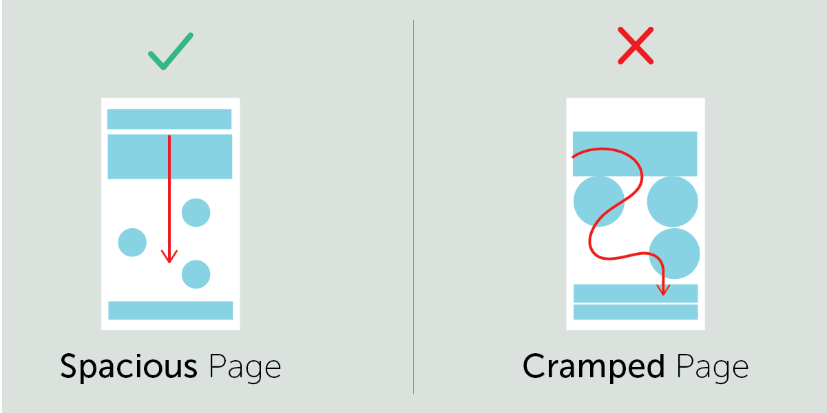 wordpress user experience
