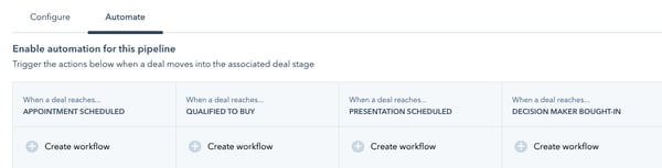 Automate HubSpot pipeline