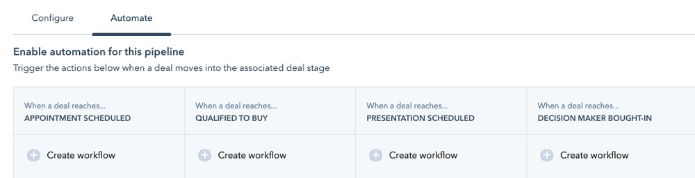 Automate HubSpot pipeline