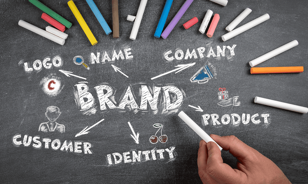 A mind map listing different components of 'Brand' on a black board