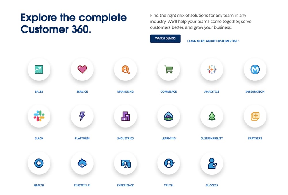 Explore-the-complete-customer-360