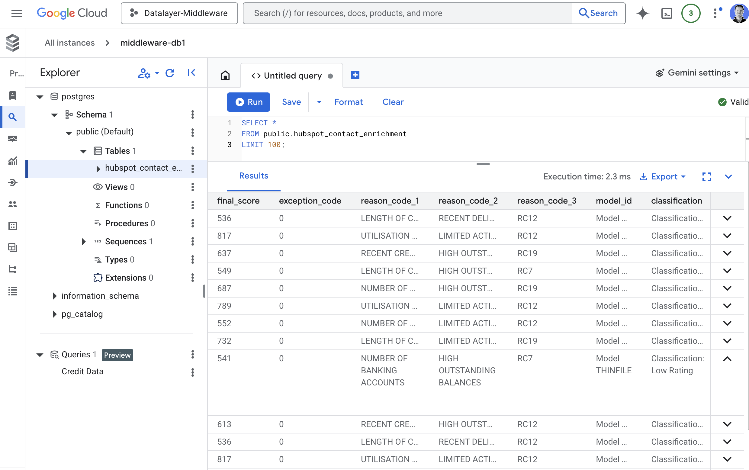 Google Cloud SQL DB