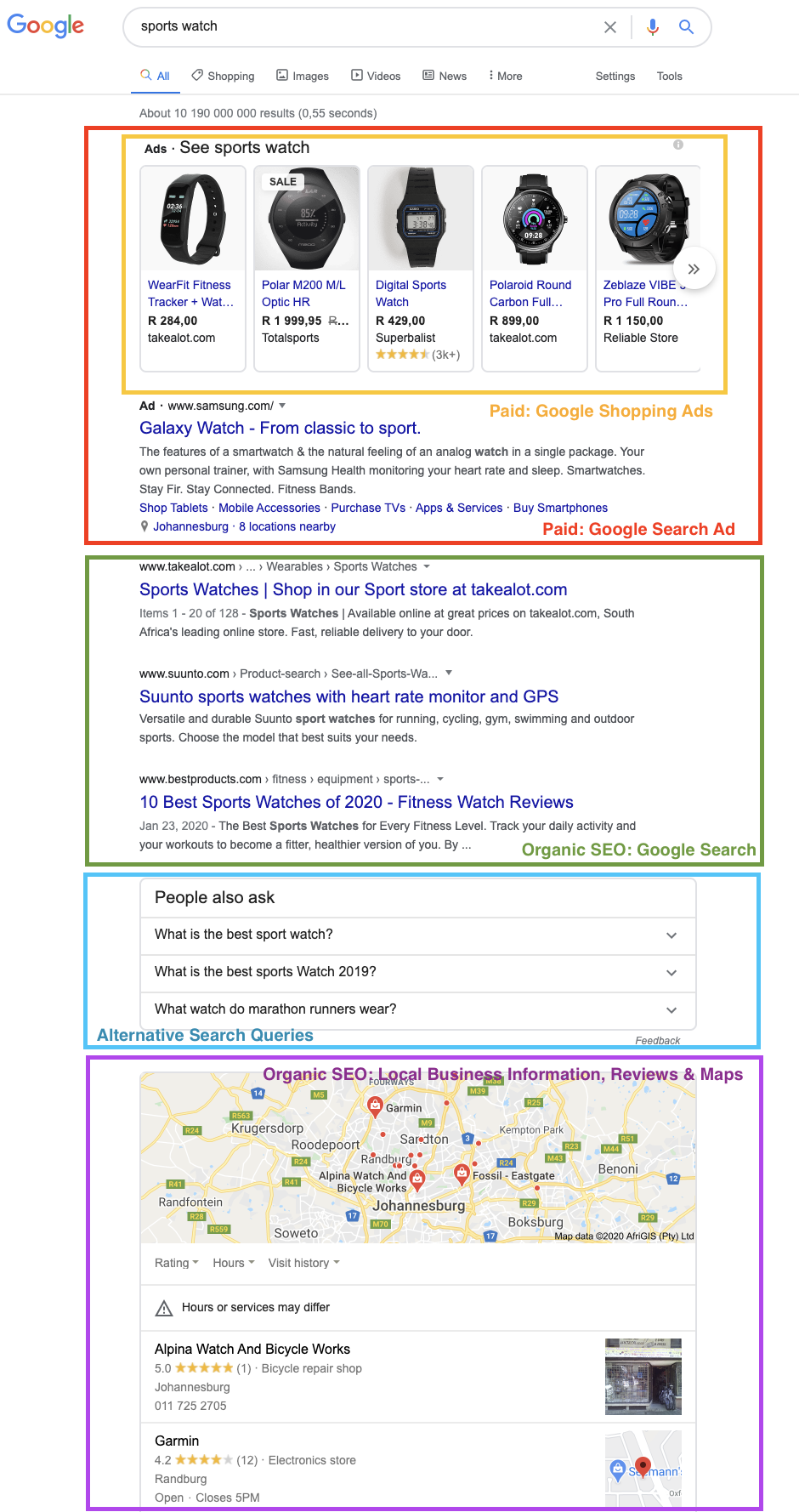 search engine result page