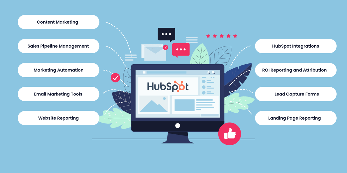 HubSpot CMS for content marketing