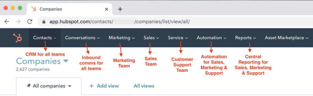 HubSpot CRM Menu