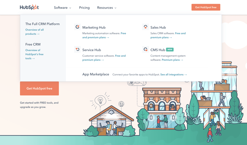 HubSpot Hub 2021