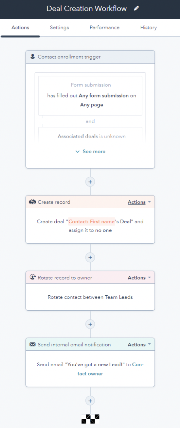 HubSpot Sales Automation 