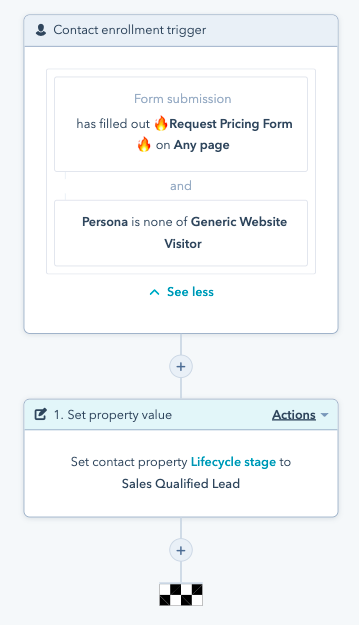 HubSpot segmentation workflow