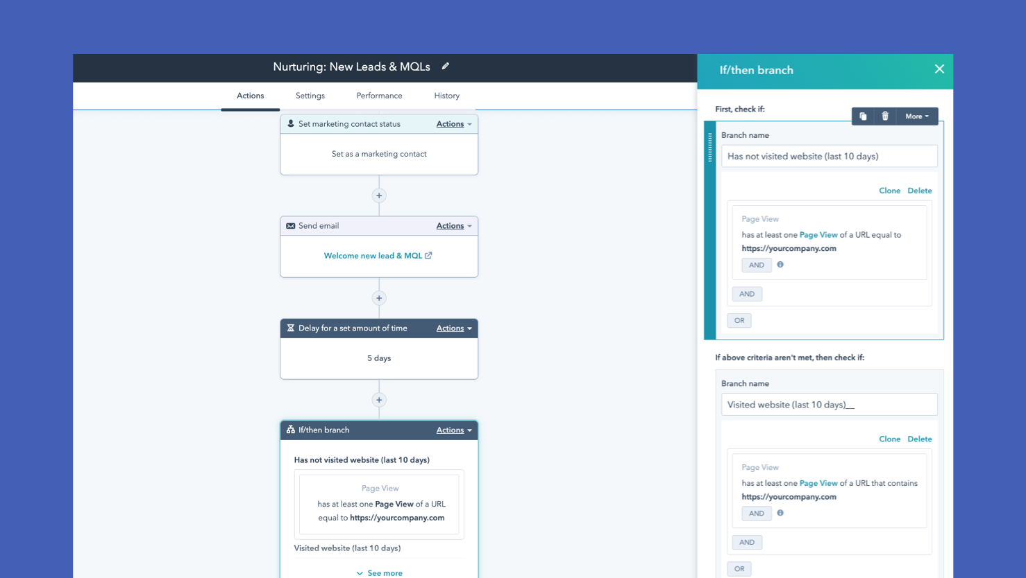 Hubspot Workflow Sample HubSpot Workflows: 20 Automations for Marketing, Sales & Service Teams