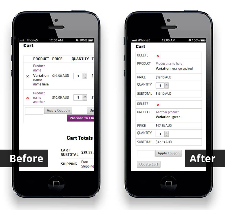 Responsive Web Design