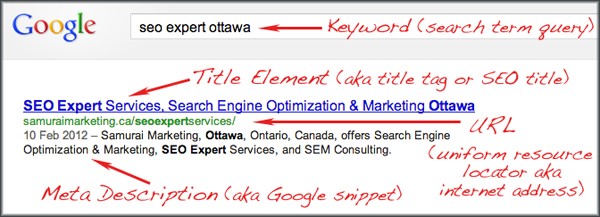 Search Engine Result from Samurai Marketing
