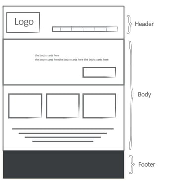 Wireframe slides-01