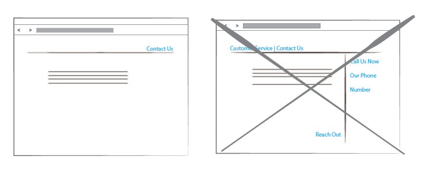 Wireframe slides-04