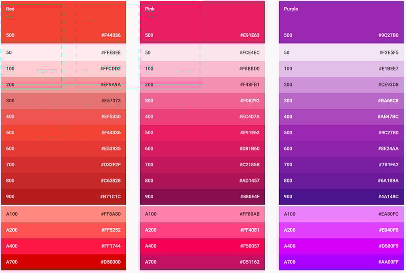 the-impact-of-google-design-2015-07-15-image4
