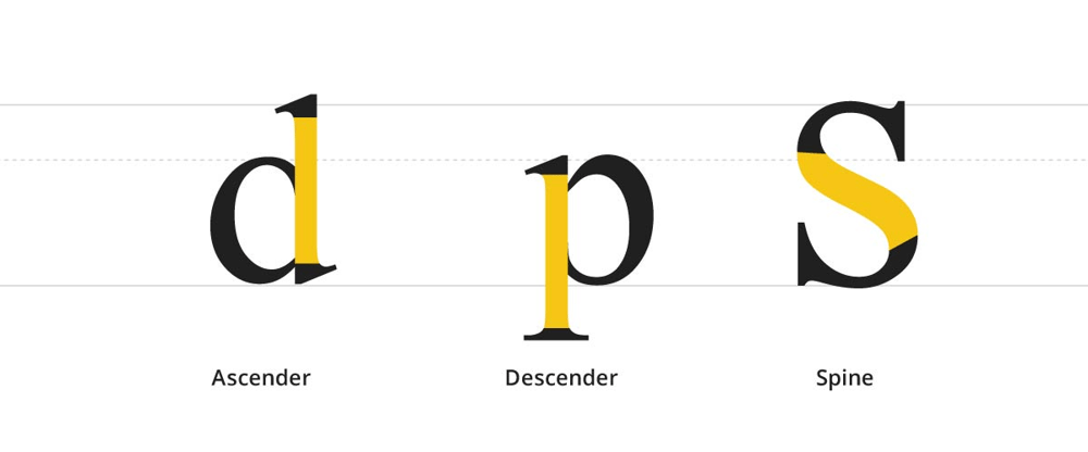 typography-2015-04-15-image2