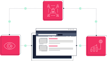 CRM integration and process CRM integration and process