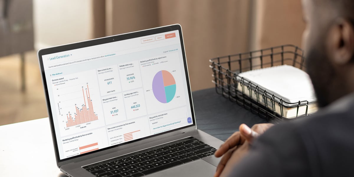 dashboard hubspot crm