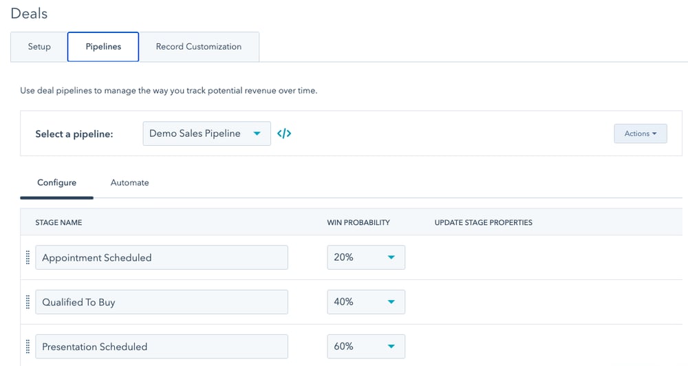HubSpot pipelines