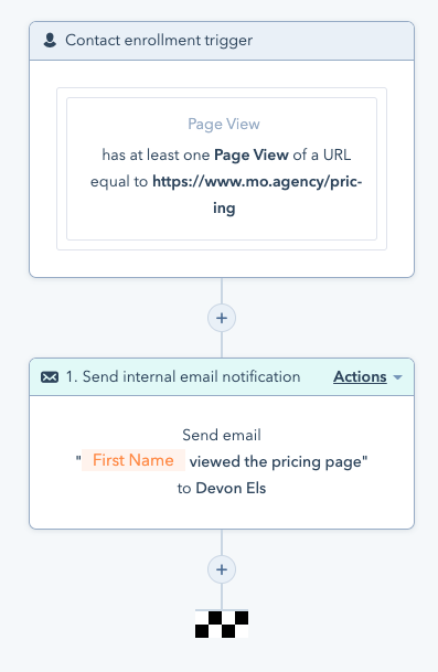 Pricing page view internal notification automation