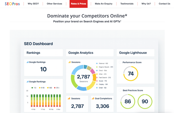 SEO_Pros