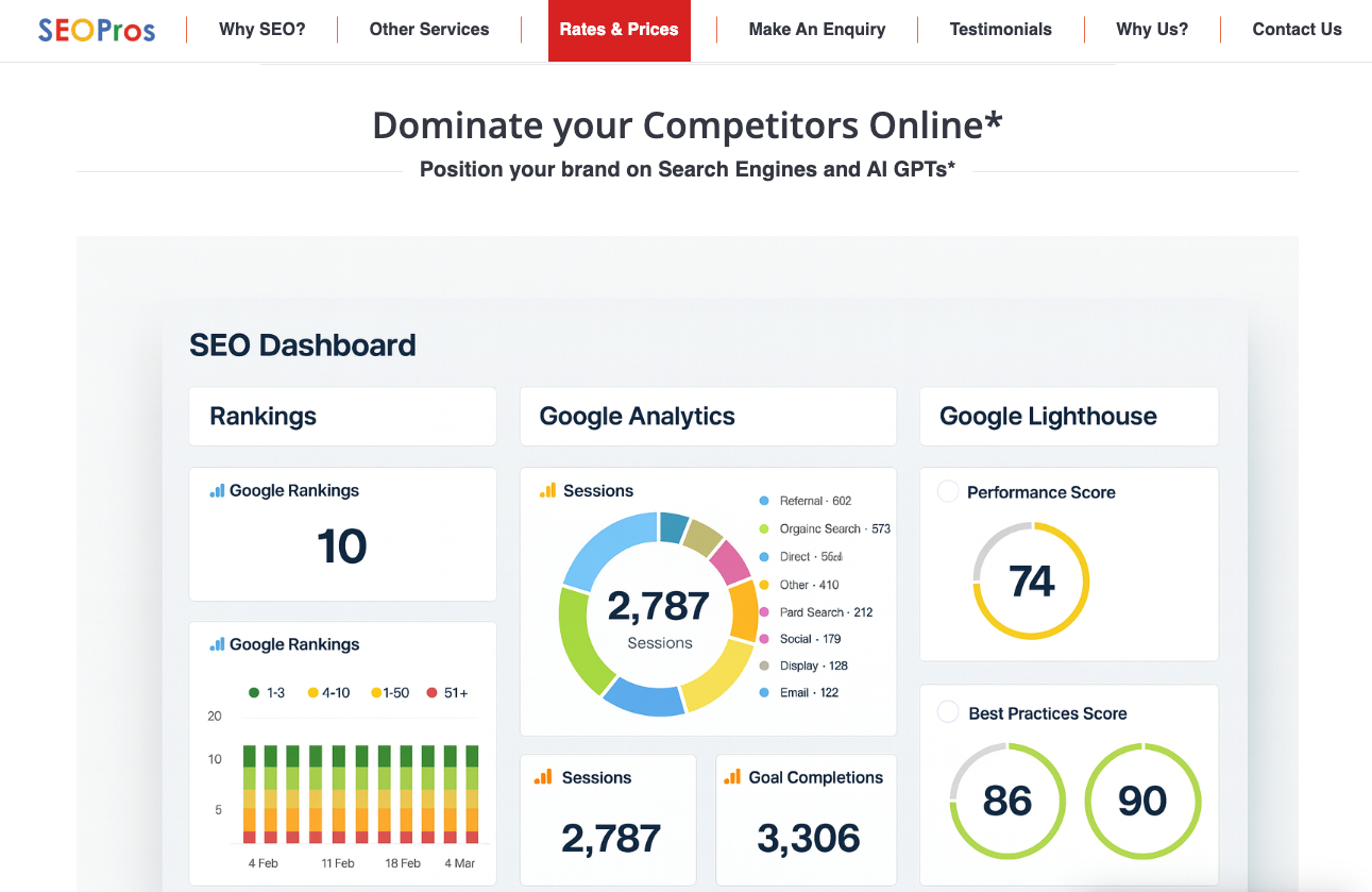 SEO_Pros