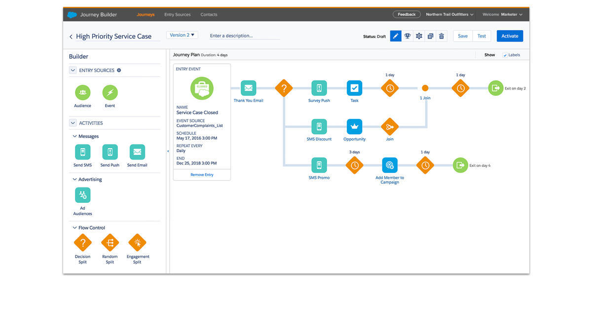 Salesforce Marketing Cloud Journey Builder