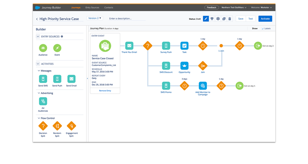 Salesforce Marketing Cloud Journey Builder