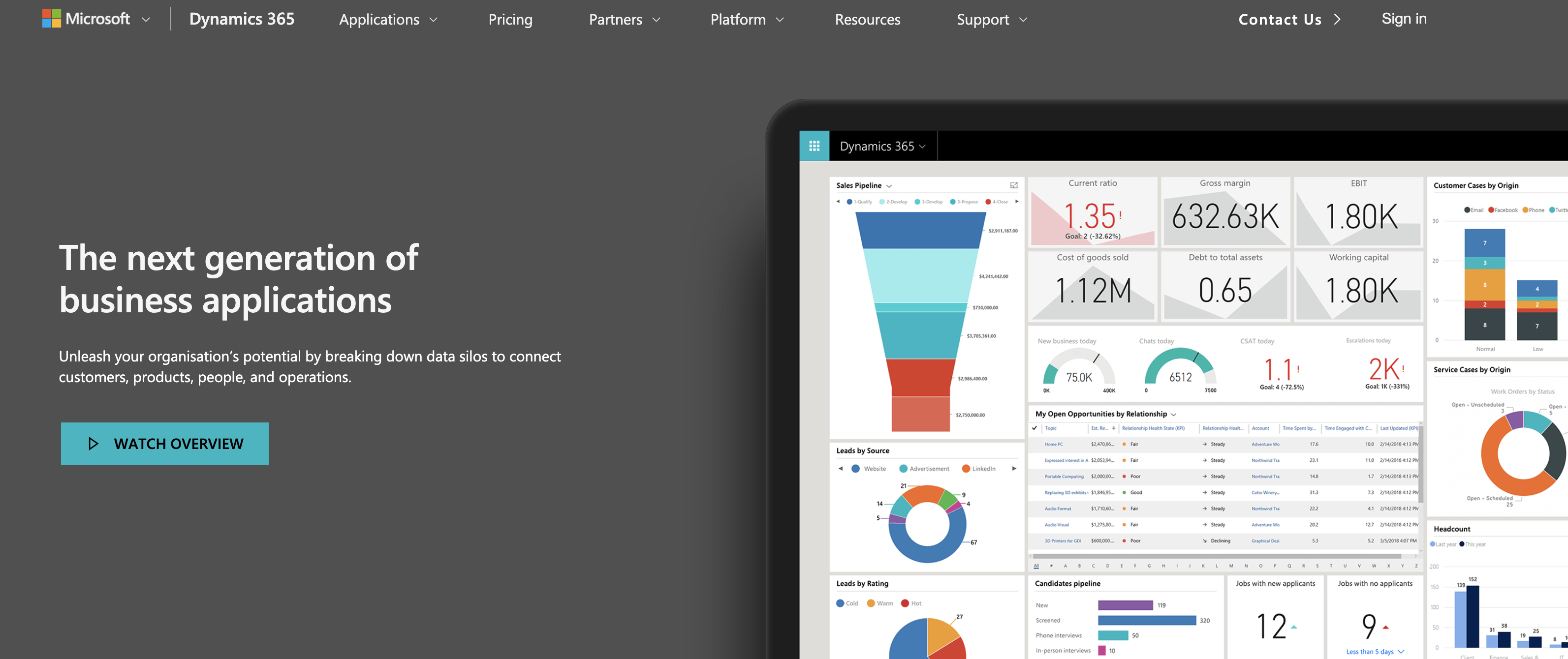 microsoft dynamics south africa