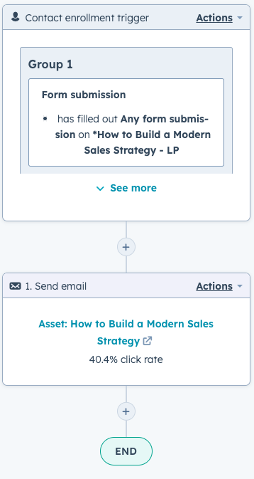 Simple Marketing Email Send Workflow