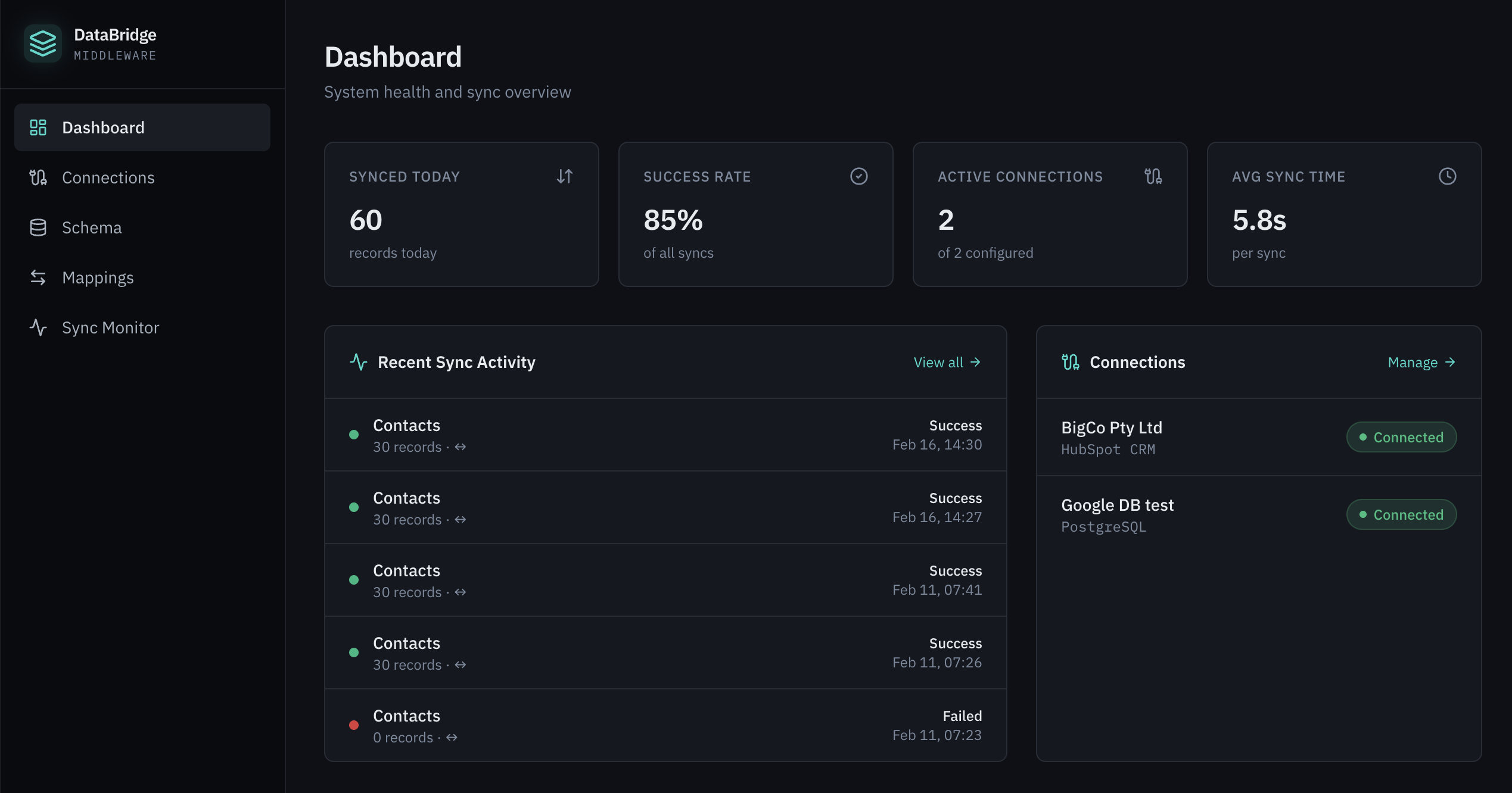 Sync Dashboard