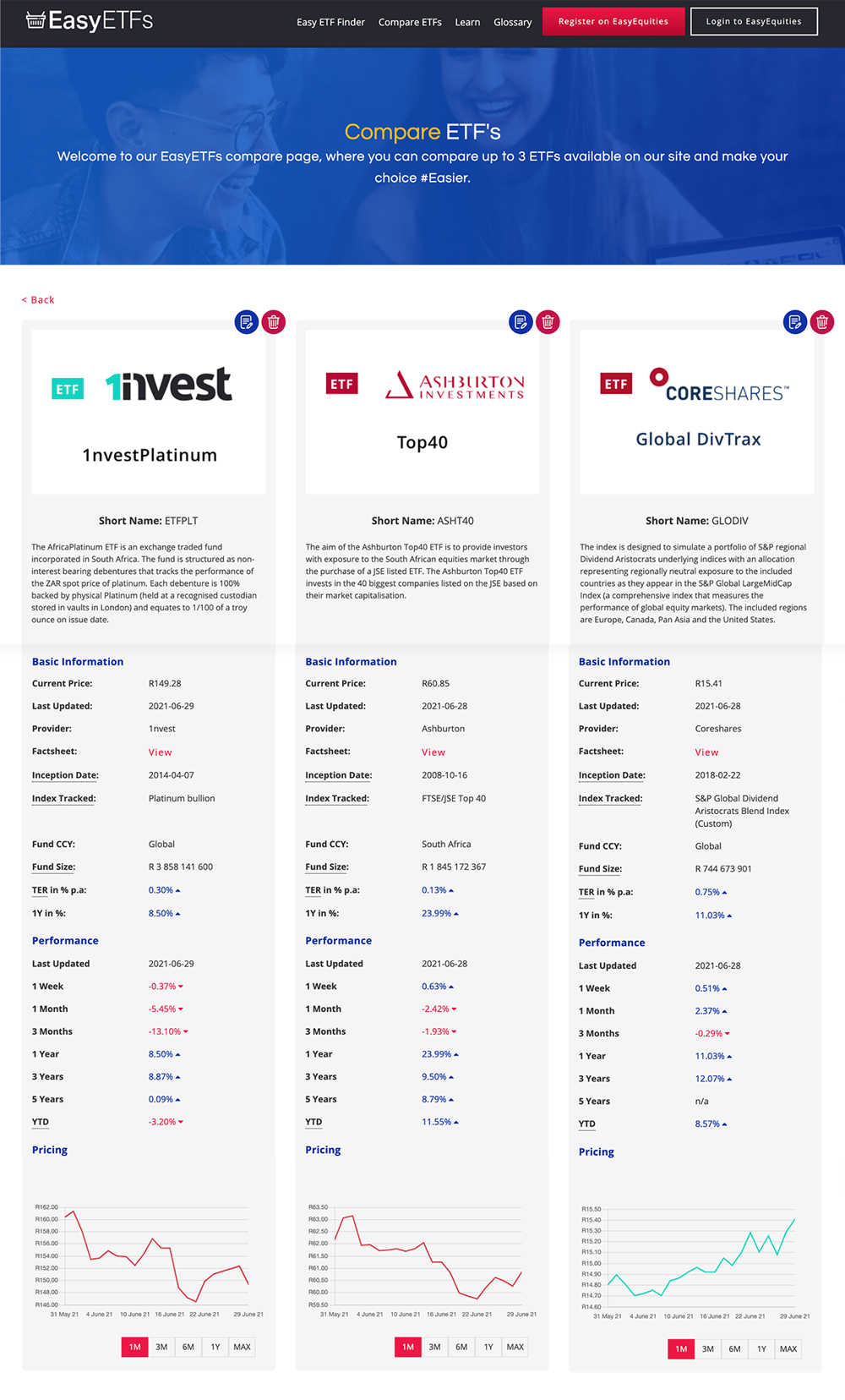 etf-compare-page