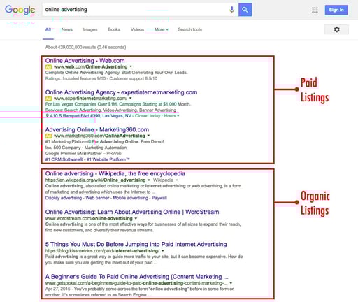 google-paid-vs-organic-search