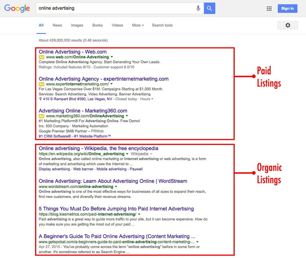 google-paid-vs-organic-search