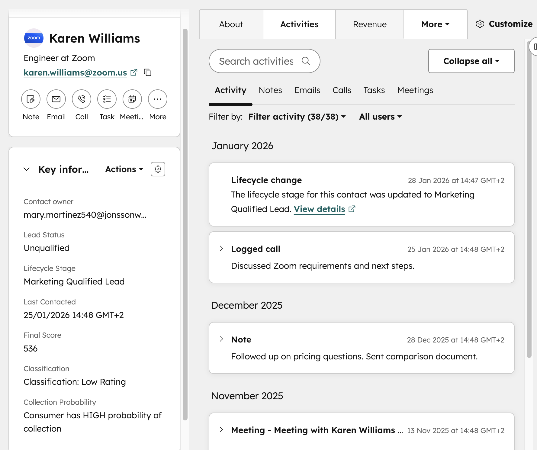 hubspot contact with synced properties