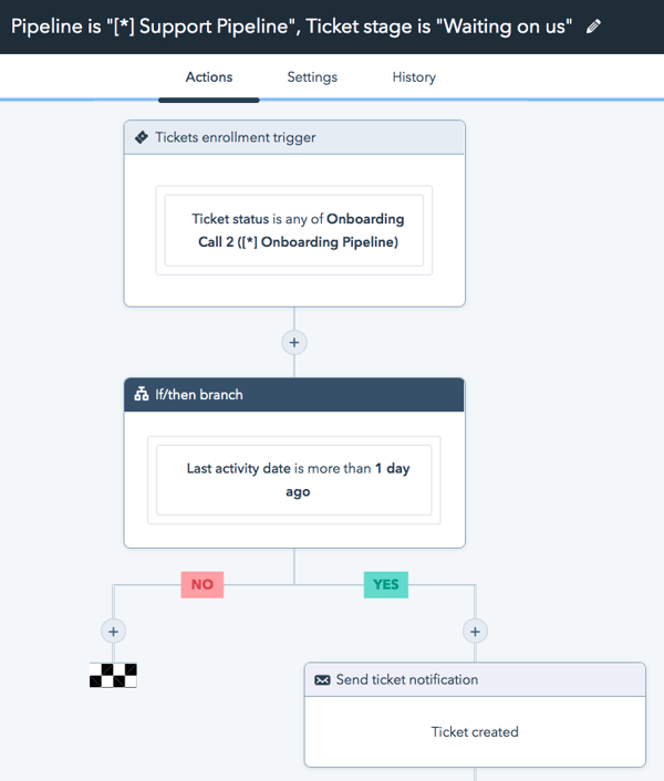 hubspot ticket automation