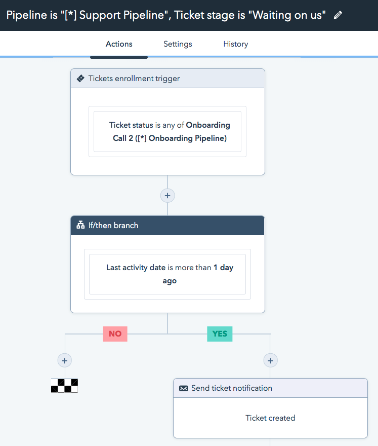 hubspot ticket automation