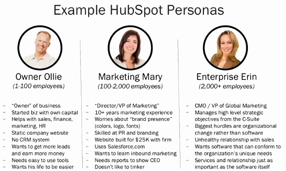 hubspot_personas-boring