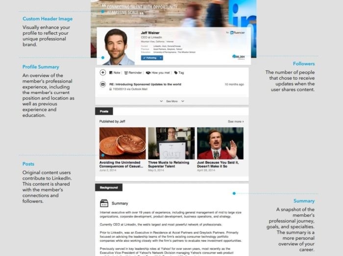 linkedin-profile-structure