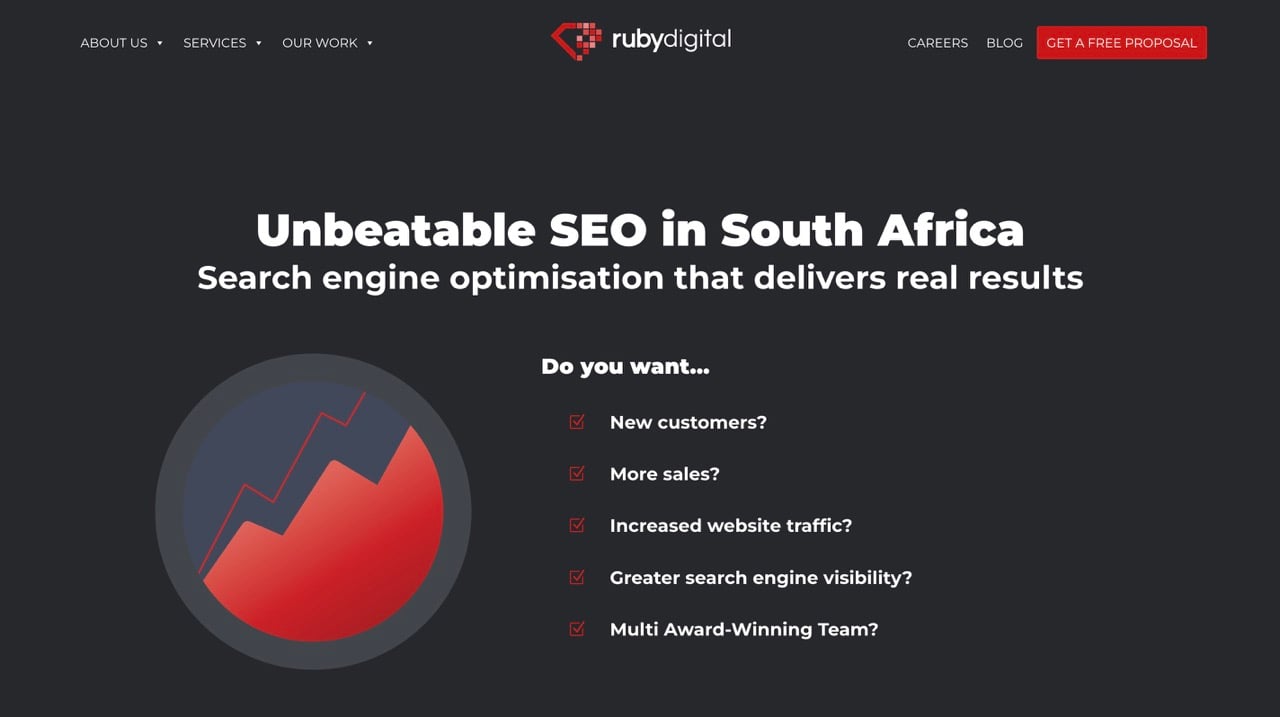 rubydigital_seo_services