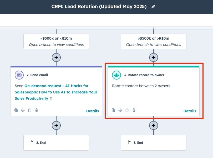 sales_hub_lead_rotation