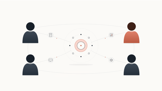 B2B content marketing across the buyer journey