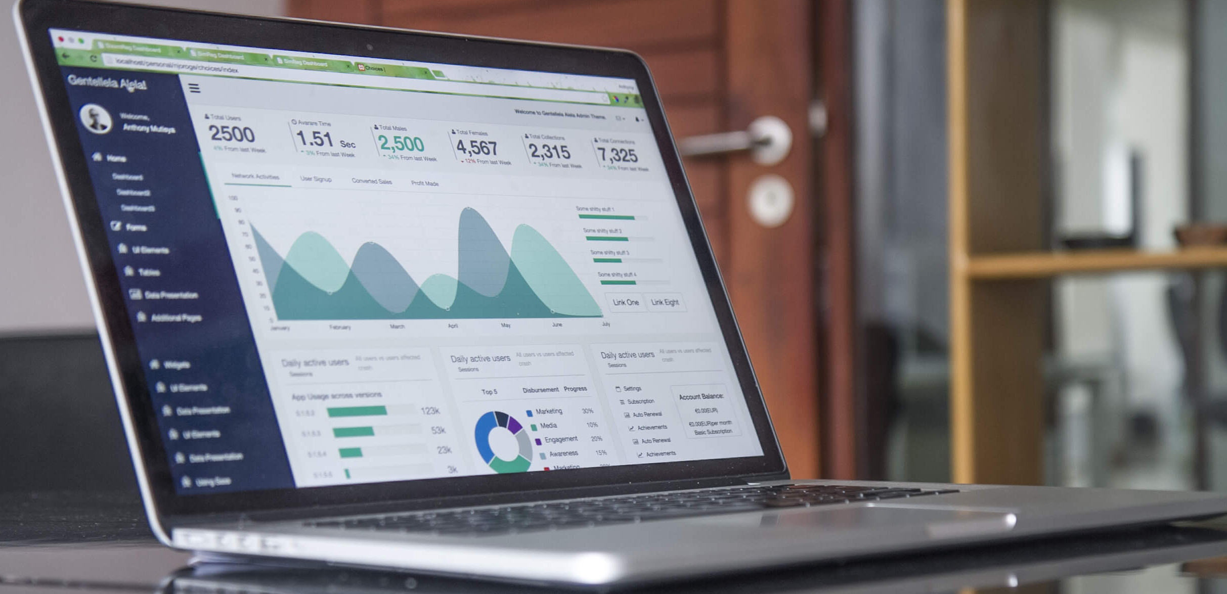 DataAnalytics